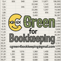 Cgreen4Bookkeeping Logo